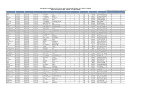 Guarderías En Ixtlahuaca